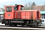 SLM 5053 - SBB Cargo "8787"
06.02.2010 - WeinfeldenTheo Stolz